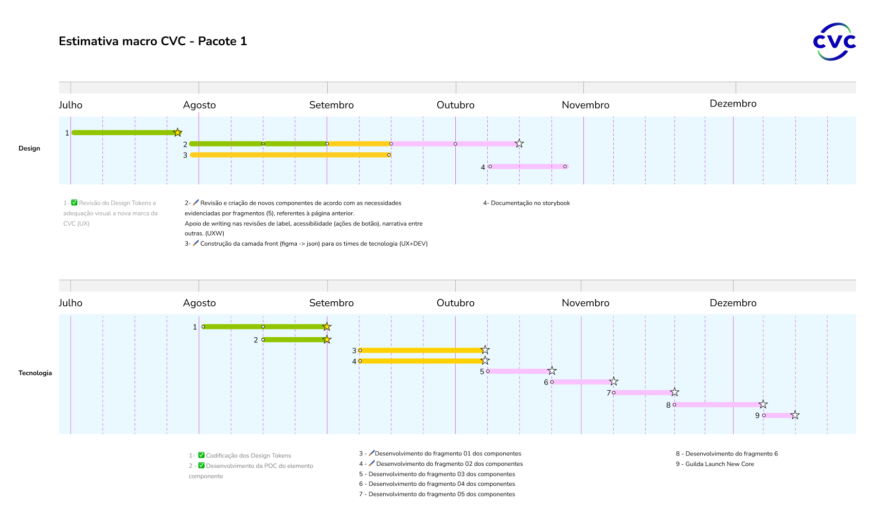 Anders brand wordmark in white placed on top of an image of a modern interior design.