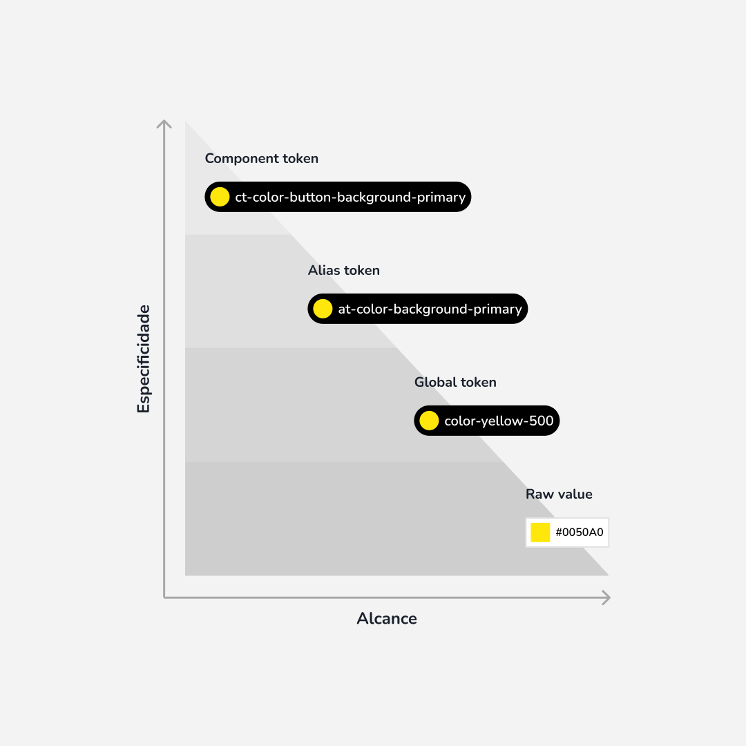 Graphic of a typography specimen showing the alphabet and numerals on top of a dark gray background.